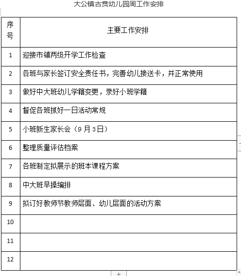 大公镇古贲幼儿园第一周工作安排 2022——2023学年度第一 学期