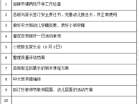 大公镇古贲幼儿园第一周工作安排 2022——2023学年度第一 学期