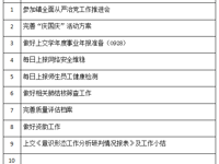 大公镇古贲幼儿园第四周工作安排 2022——2023学年度第一 学期