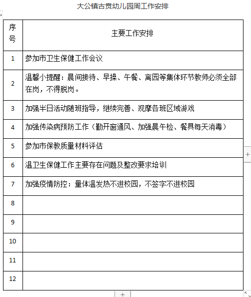 大公镇古贲幼儿园第十周工作安排 2022——2023学年度第一 学期