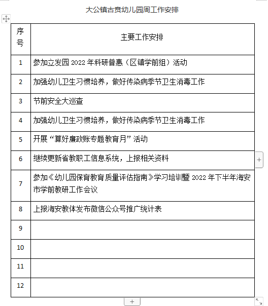 大公镇古贲幼儿园第五周工作安排 2022——2023学年度第一 学期