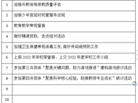 大公镇古贲幼儿园第十四周工作安排 2022——2023学年度第一 学期