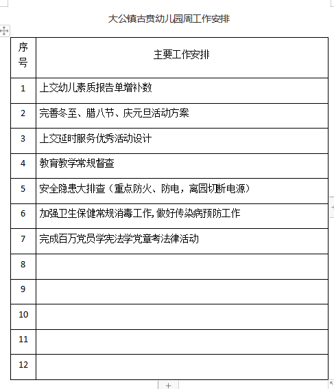 大公镇古贲幼儿园第十六周工作安排 2022——2023学年度第一 学期