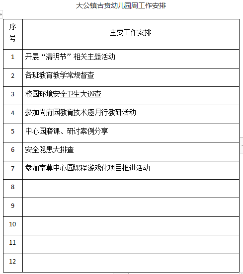 2022——2023学年度第 二 学期 第九周