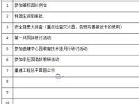 2022——2023学年度第 二 学期 第十五周