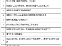 2023——2024学年度第 一 学期第五、六周