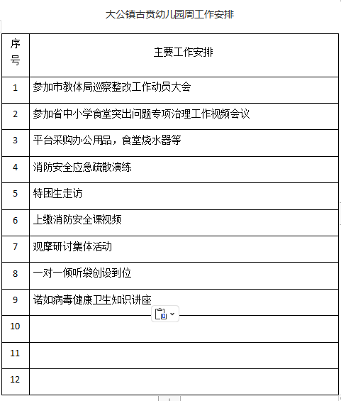 2023——2024学年度第 一 学期第十二周