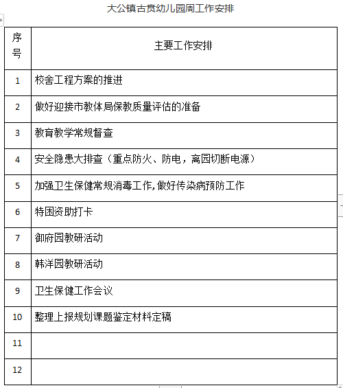 2023——2024学年度第 一 学期第十六周