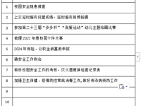 2023——2024学年度第 一 学期第十八周