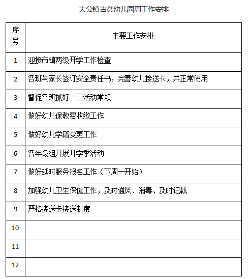 2024——2025学年度第 二 学期第一周