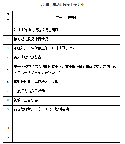 2024——2025学年度第 二 学期第三周