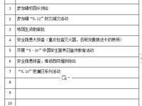 2023——2024学年度第 二学期第十三周