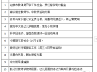 2024——2025学年度第 一 学期第一周