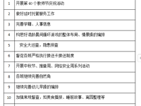 2024——2025学年度第 一 学期第二周