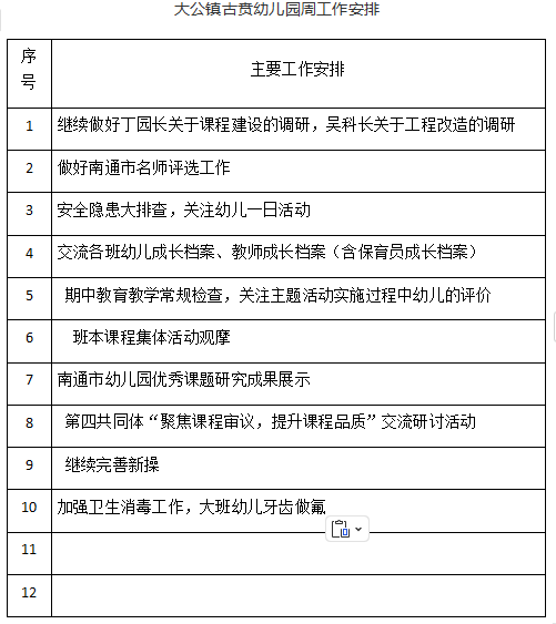 2024——2025学年度第 一 学期第十二周