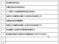 2024——2025学年度第 一 学期第十三周