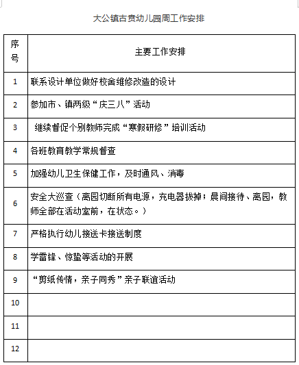 2024——2025学年度第 二 学期第四周