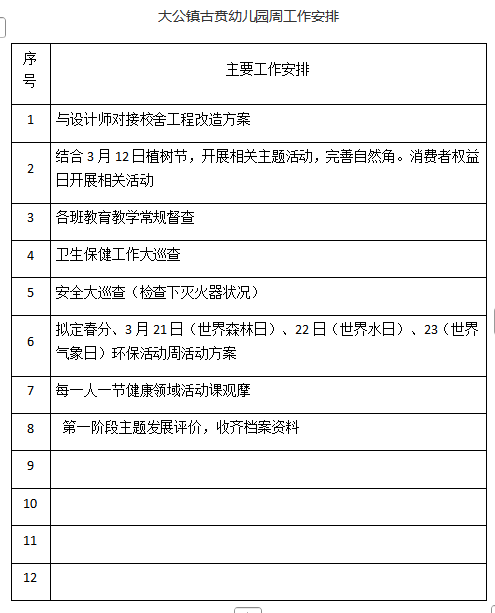 2024——2025学年度第 二 学期第五周