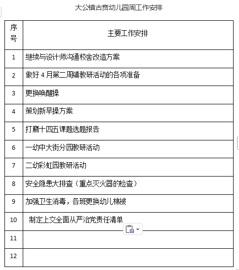 2024——2025学年度第 二 学期第八周