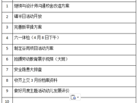 2024——2025学年度第 二 学期第九周