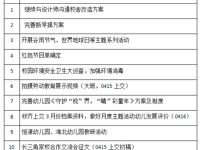 2024——2025学年度第 二 学期第十周