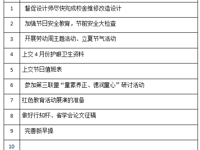 2024——2025学年度第 二 学期第十二周