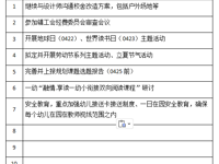 2024——2025学年度第 二 学期第十一周