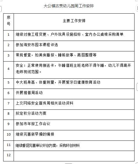 2025——2026学年度第一 学期第三周