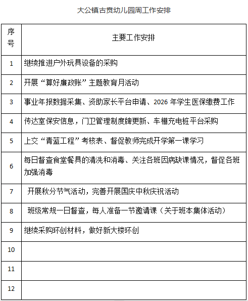 2025——2026学年度第一 学期第四周