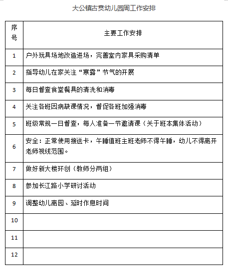 2025——2026学年度第 一 学期 第六周