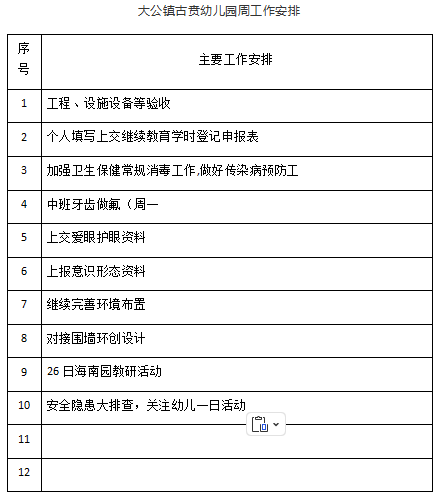 2025——2026学年度第 一 学期 第十三周