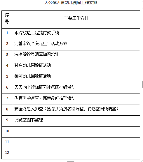 2025——2026学年度第 一 学期 第十七周